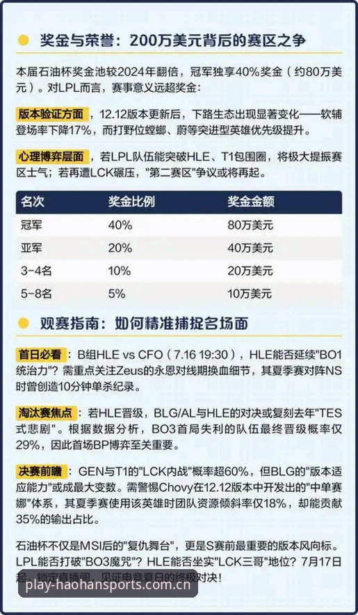 浩瀚体育苹果下载手机版 从世界杯安保看大型赛事观赛的必备知识