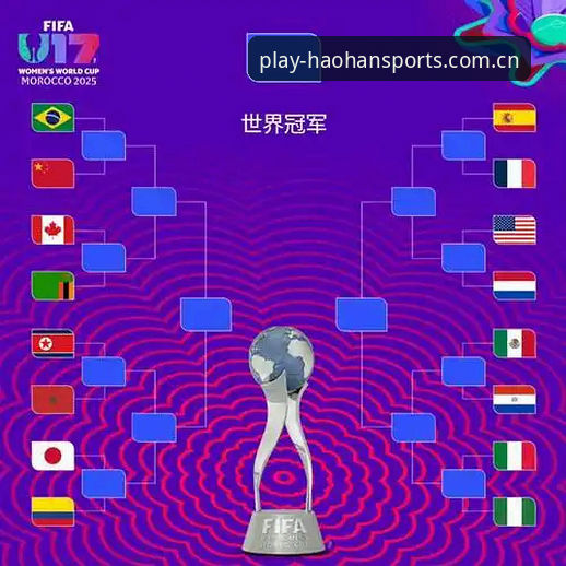 U17世界杯抽签结果出炉，浩瀚体育平台观赛指南助你快速了解赛事布局